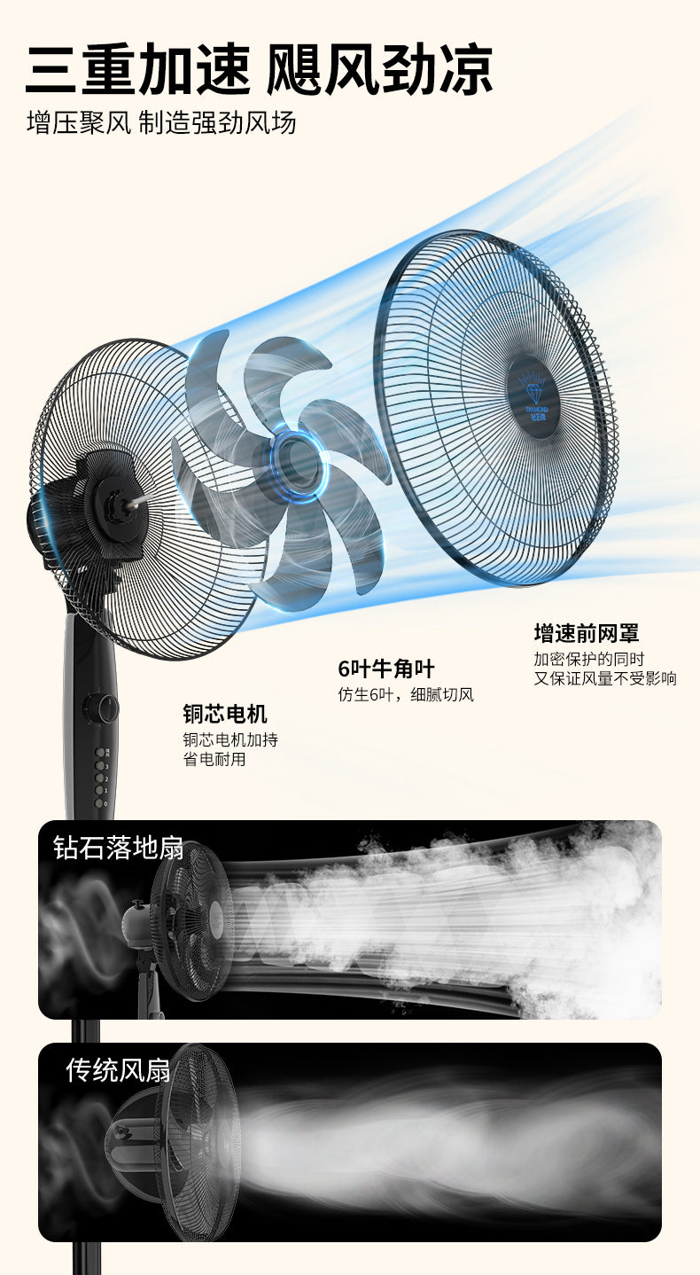 14 Inch 16 Inch 18 Inch Floor Fan High air Volume Household 16 Inch Floor Stand Fan