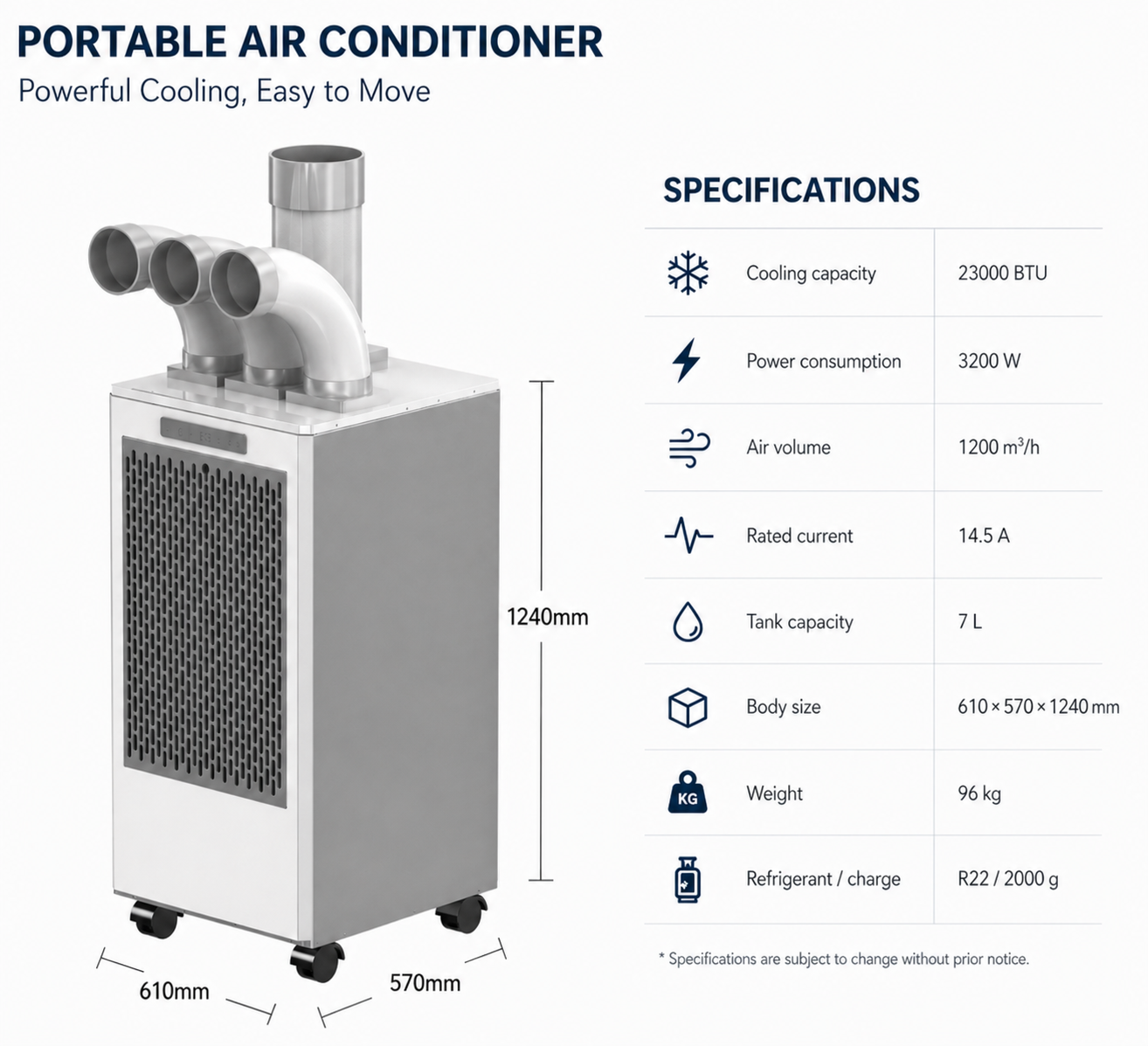 13600btu 15700btu 17700btu 2300btu portable air cooler
