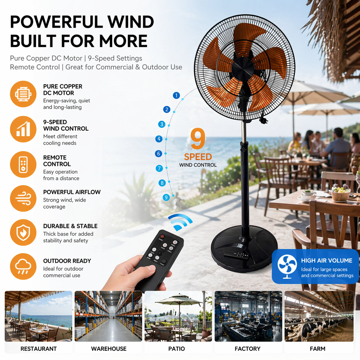 18inch AC stand fan with aluminum blade strong wind remote control