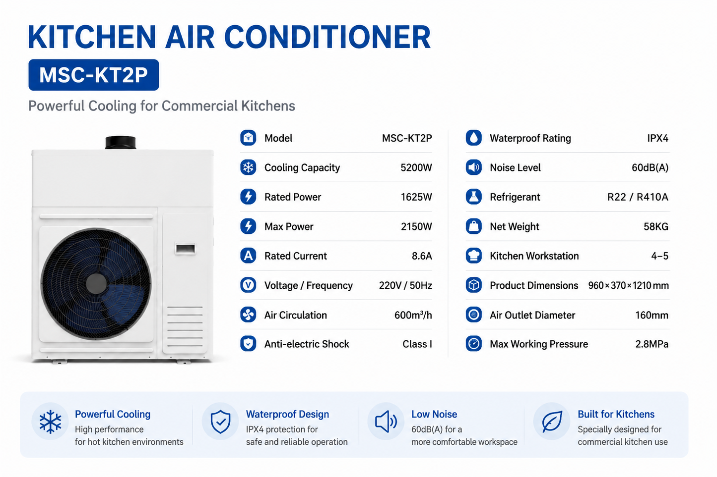 18000btu kitchen air conditioner suit for 4-5 work station