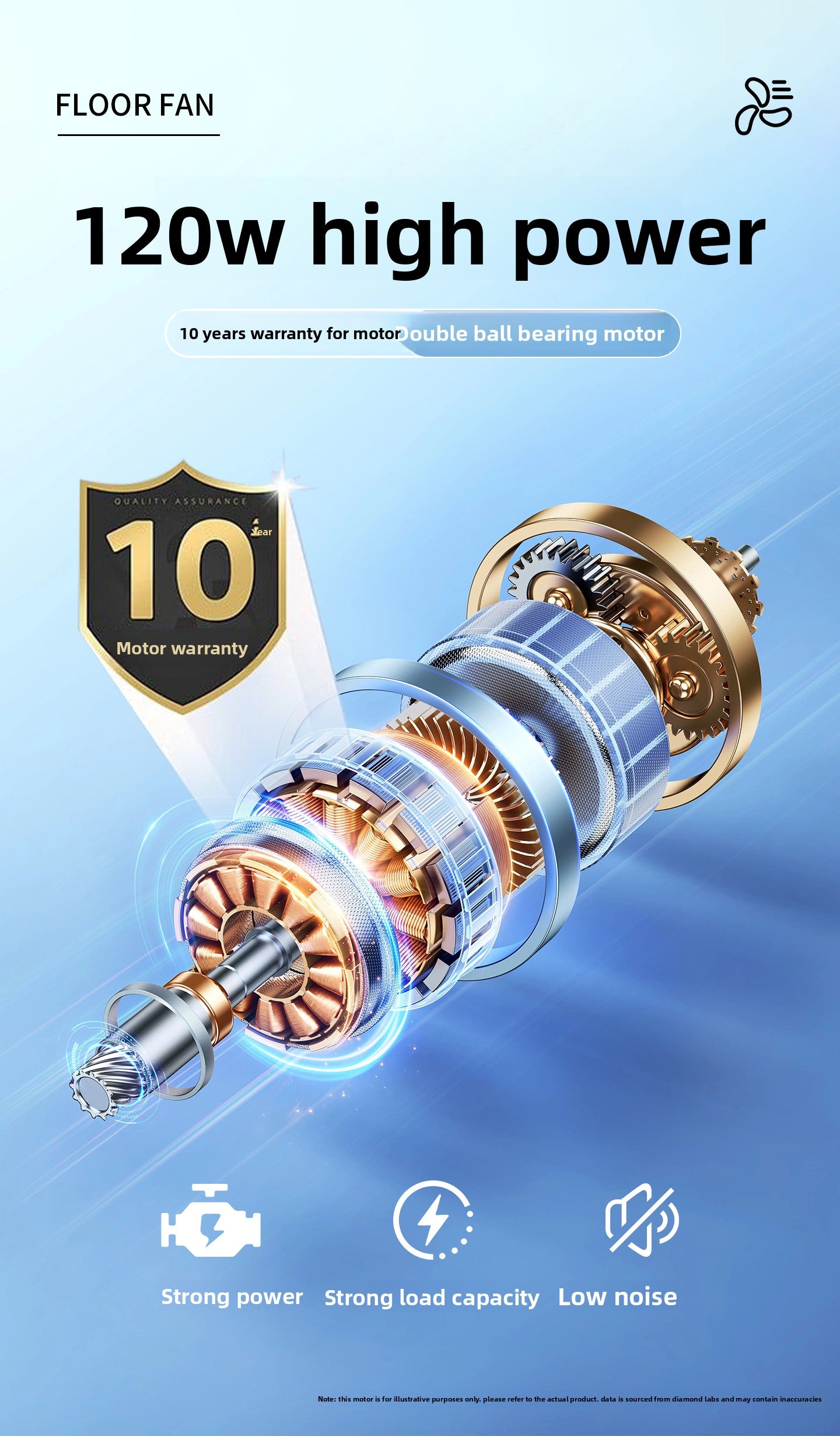 16inch 18inch 20inch Aluminum blade stand fan with strong wind