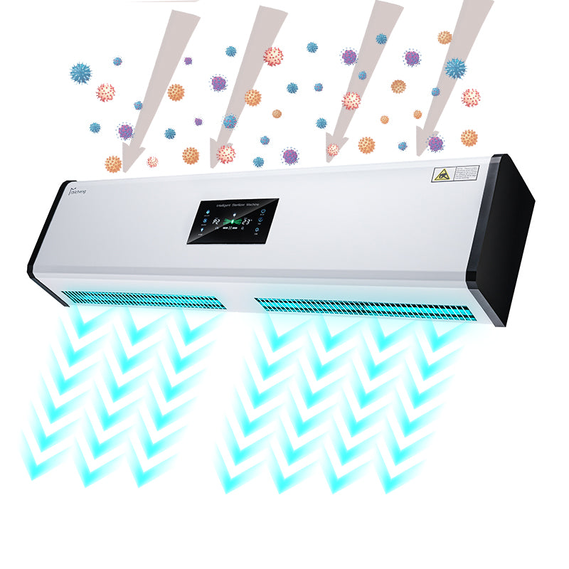 Intelligent Disinfection Wall Mounted UV, Ozone, Negative Ion Air Sterilizer