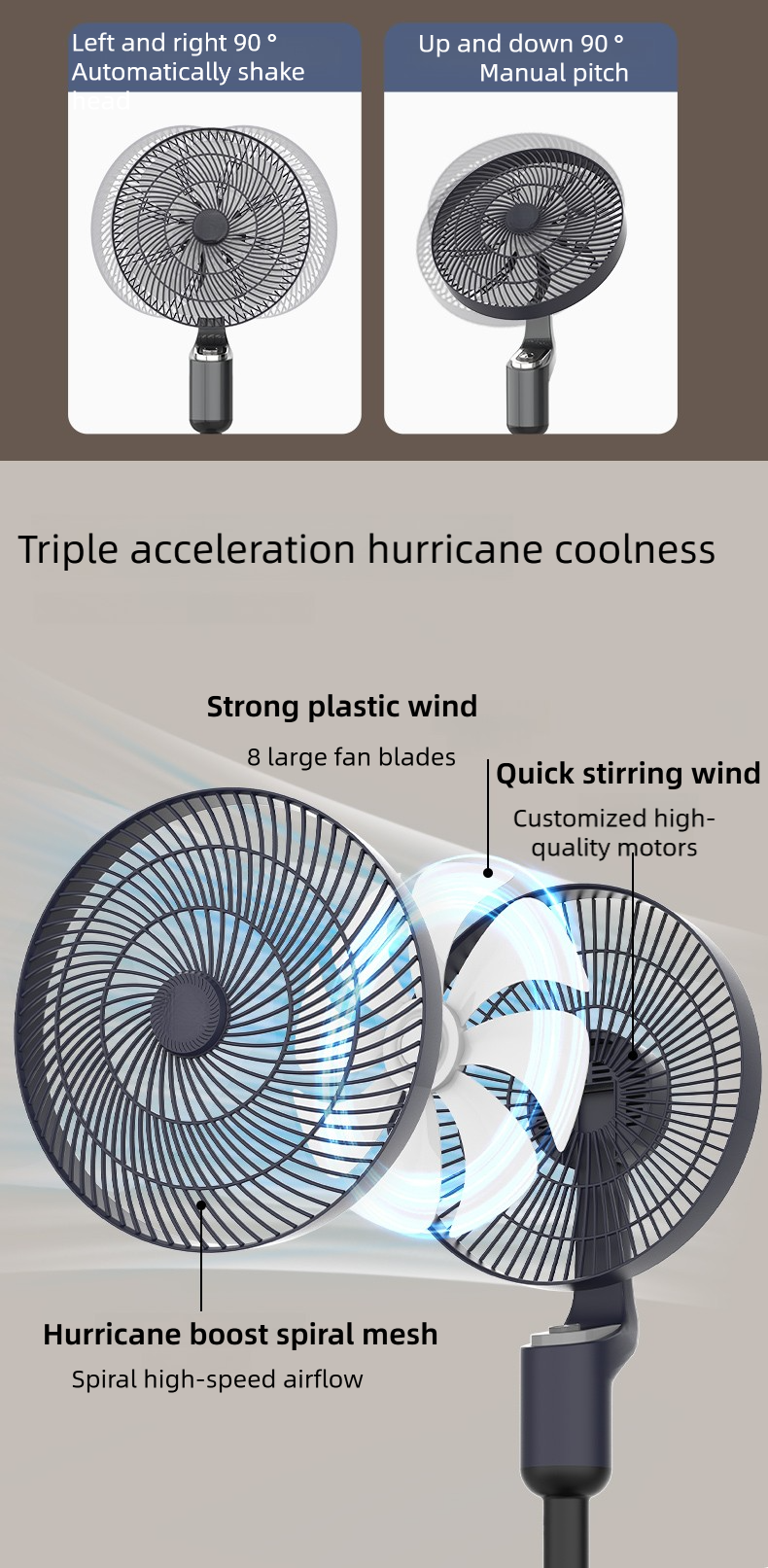 14inch 8 blades 3speeds Vintage Stand Fan