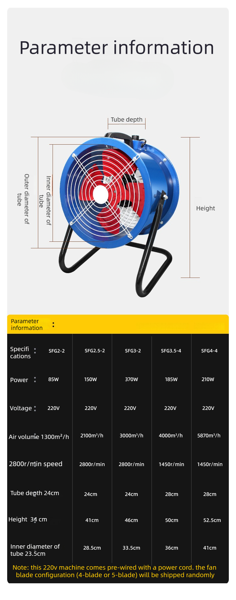 High Flow Axial Fan and Efficient Axial Flow Ventilation Fan for Large Spaces