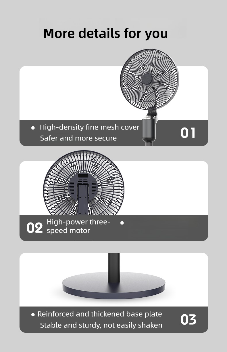 14inch 8 blades 3speeds Vintage Stand Fan