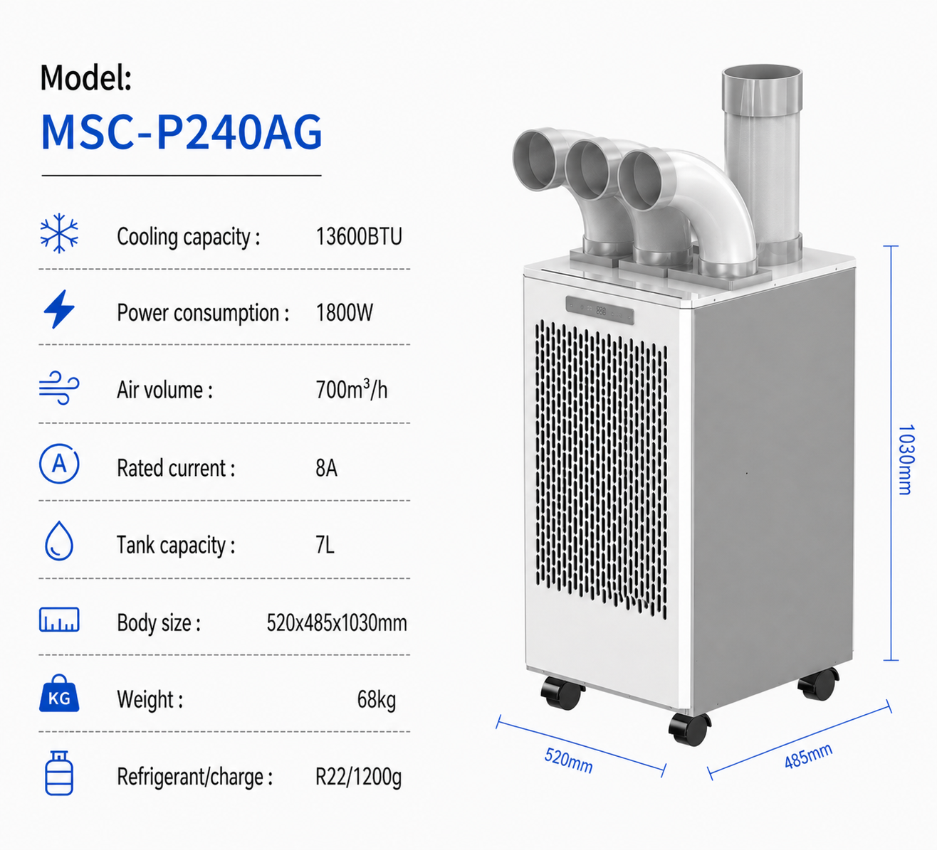 13600btu 15700btu 17700btu 2300btu portable air cooler