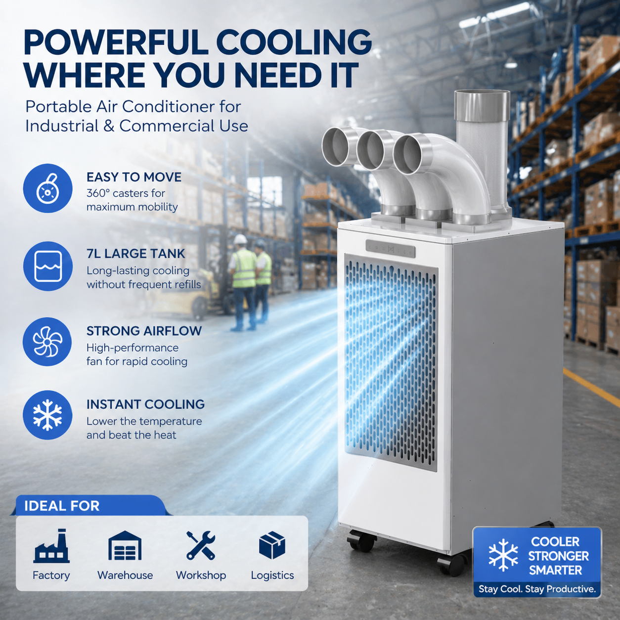 13600btu 15700btu 17700btu 2300btu portable air cooler