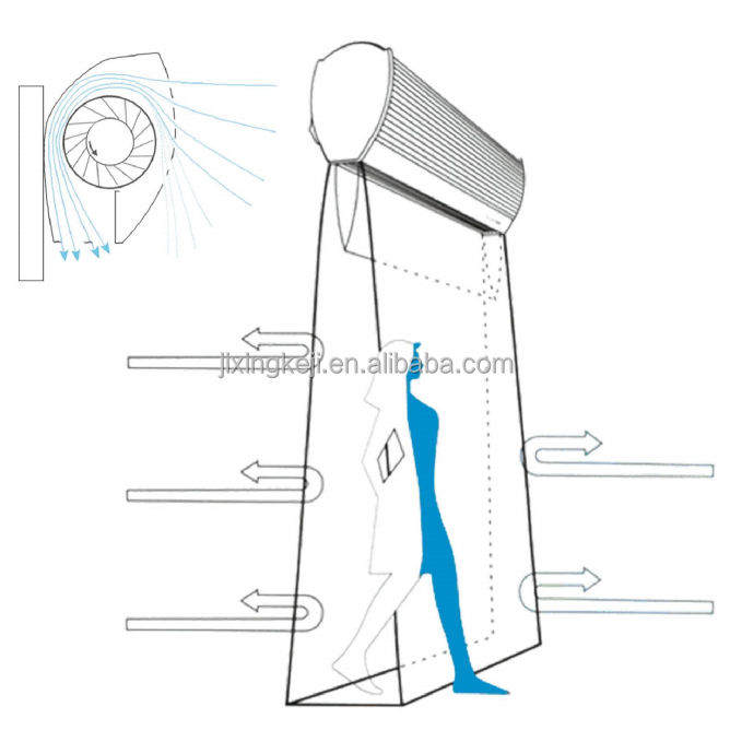 Custom-made Air curtain
