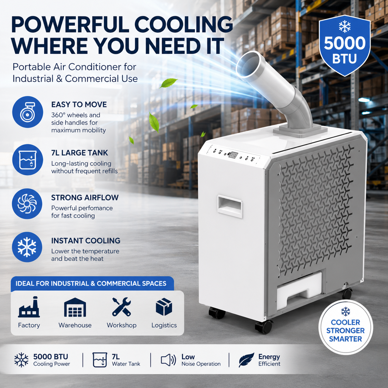 5000BTU mini portable air cooler with strong wind