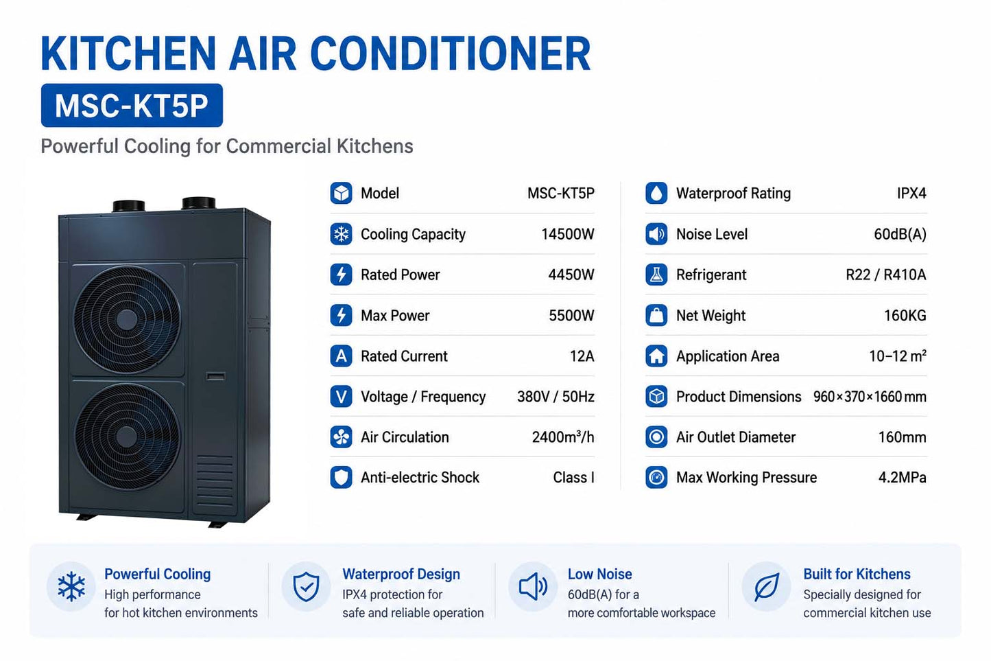 MSC-KT5P Kitchen Air Conditioner