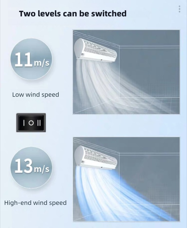 Commercial air Curtain 0.9-2 Meters for Restaurant Supermarket Air Curtain