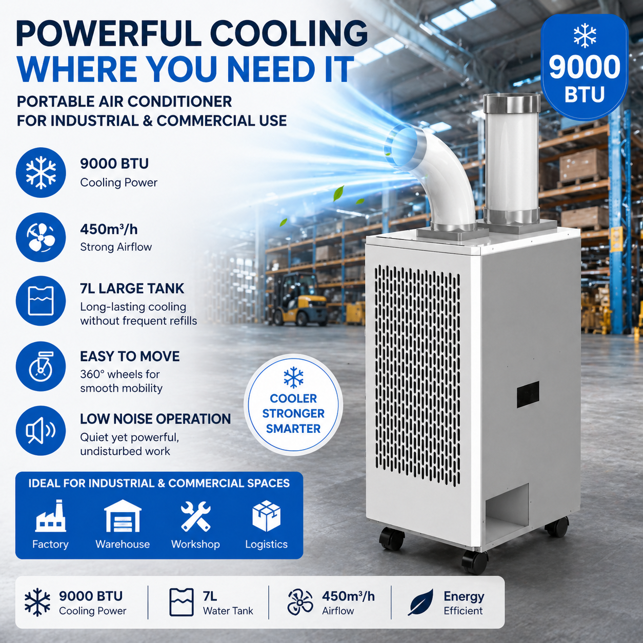 9000btu single tube portable air cooler