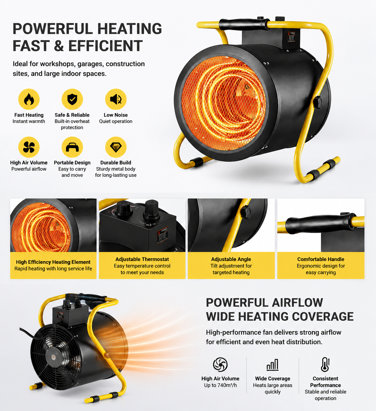 3000W/5000W/9000W Home Heating Fan IPX4 Waterproof Shaking Head Three Speed Temperature Adjustment Dual Use Home Bath Core Motor