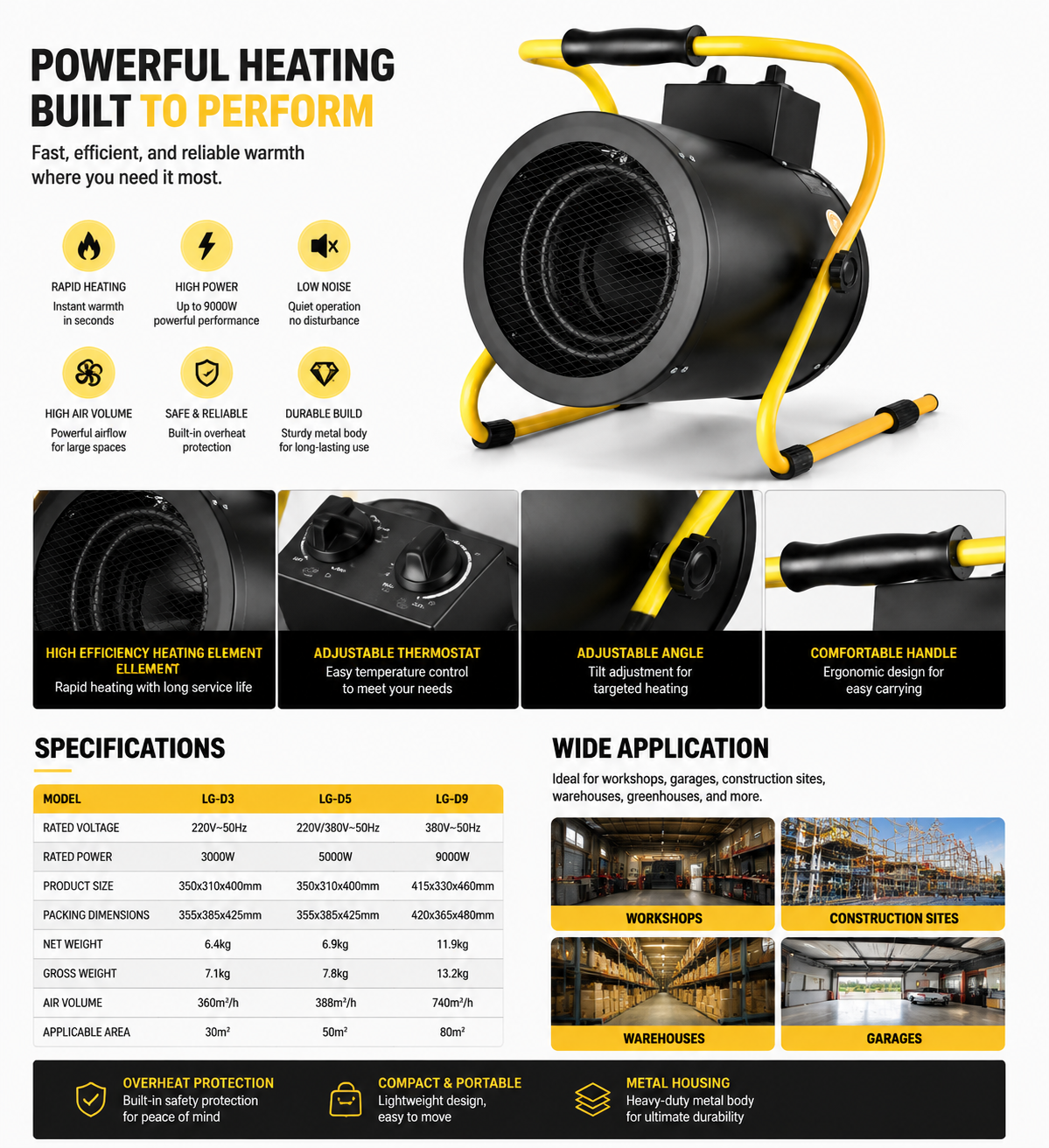 3000W/5000W/9000W Home Heating Fan IPX4 Waterproof Shaking Head Three Speed Temperature Adjustment Dual Use Home Bath Core Motor