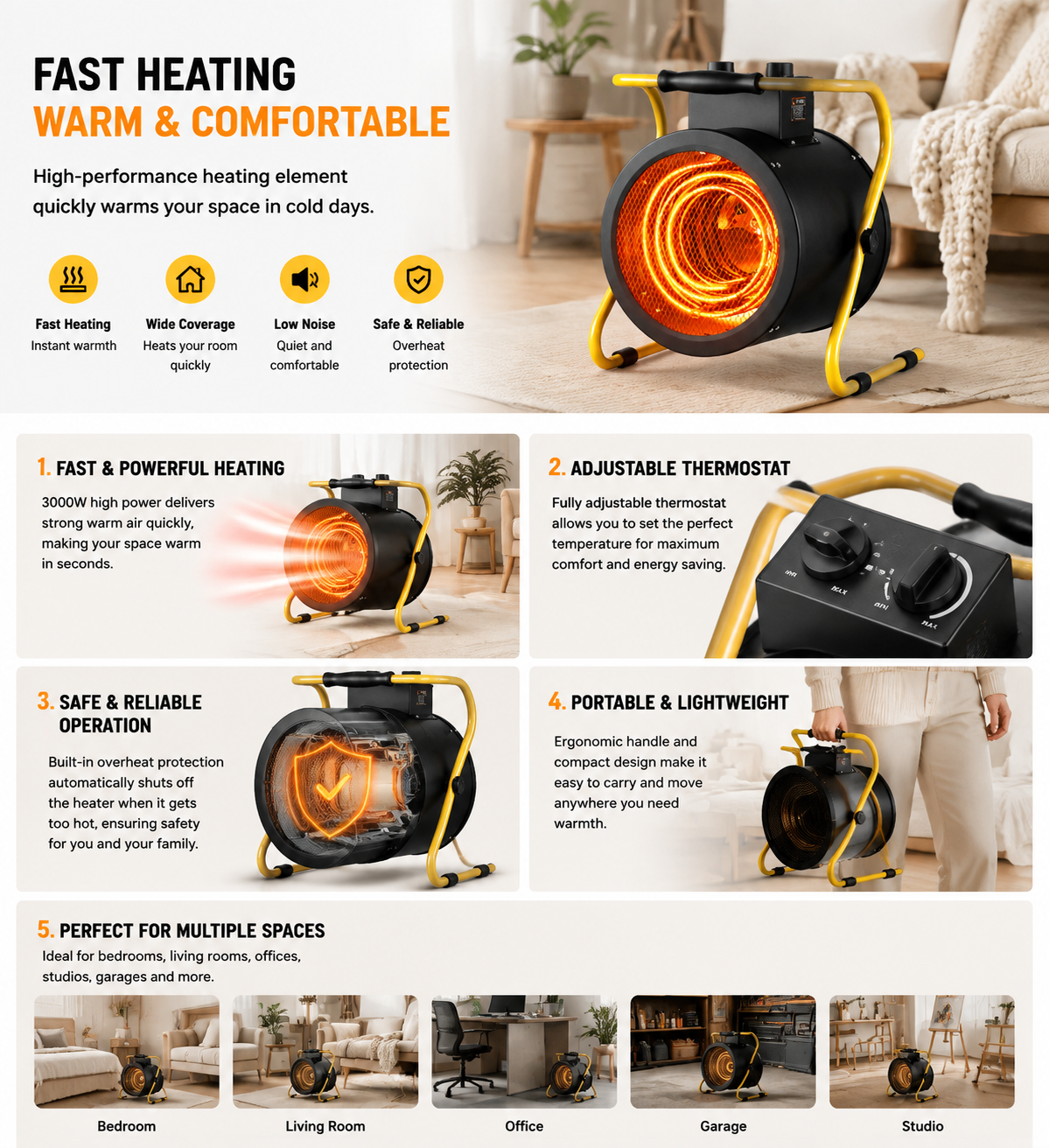 3000W/5000W/9000W Home Heating Fan IPX4 Waterproof Shaking Head Three Speed Temperature Adjustment Dual Use Home Bath Core Motor