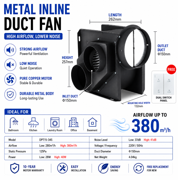One-in-two split-type centrifugal turbine duct fan