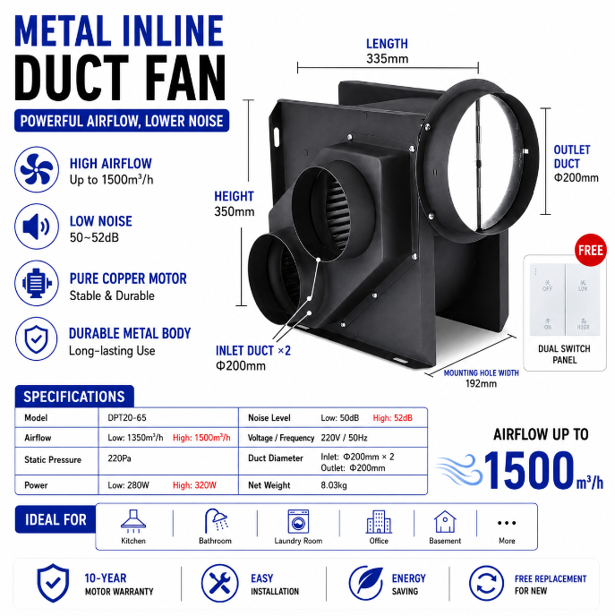 One-in-two split-type centrifugal turbine duct fan