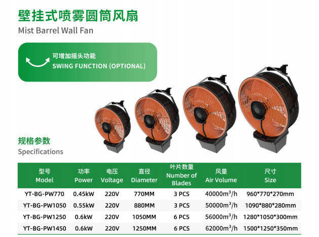 220V 450W  550W 600W Wall-mounted misting cylindrical fan