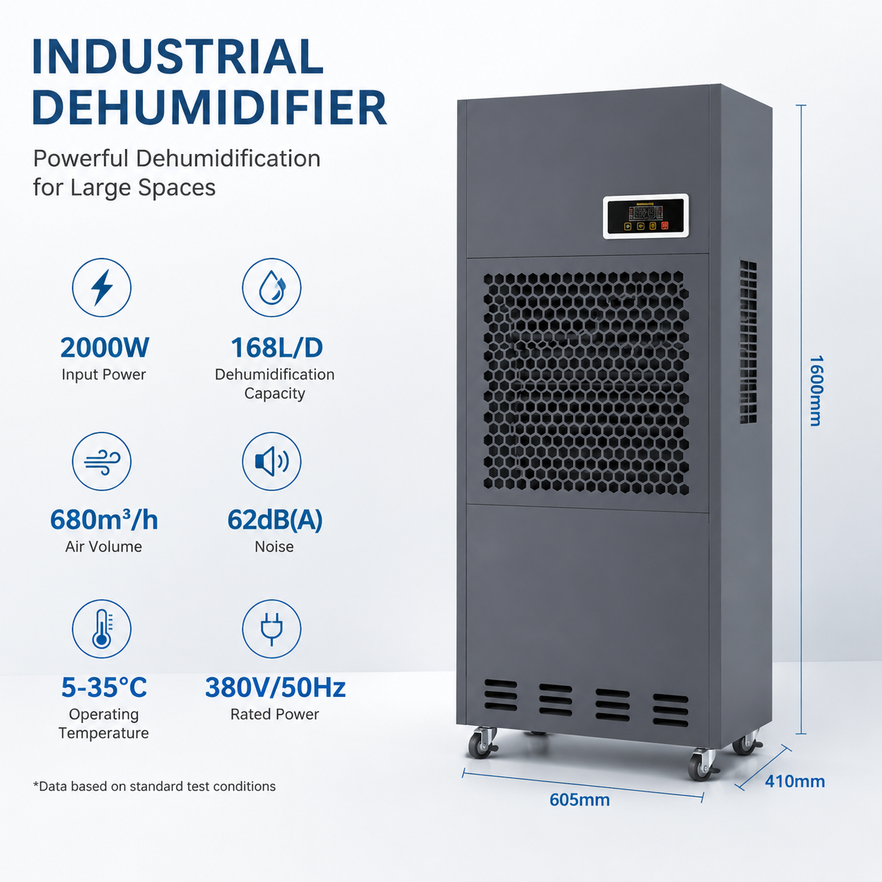 MSC-DG168A1 Industrial Protable Dehumidifier