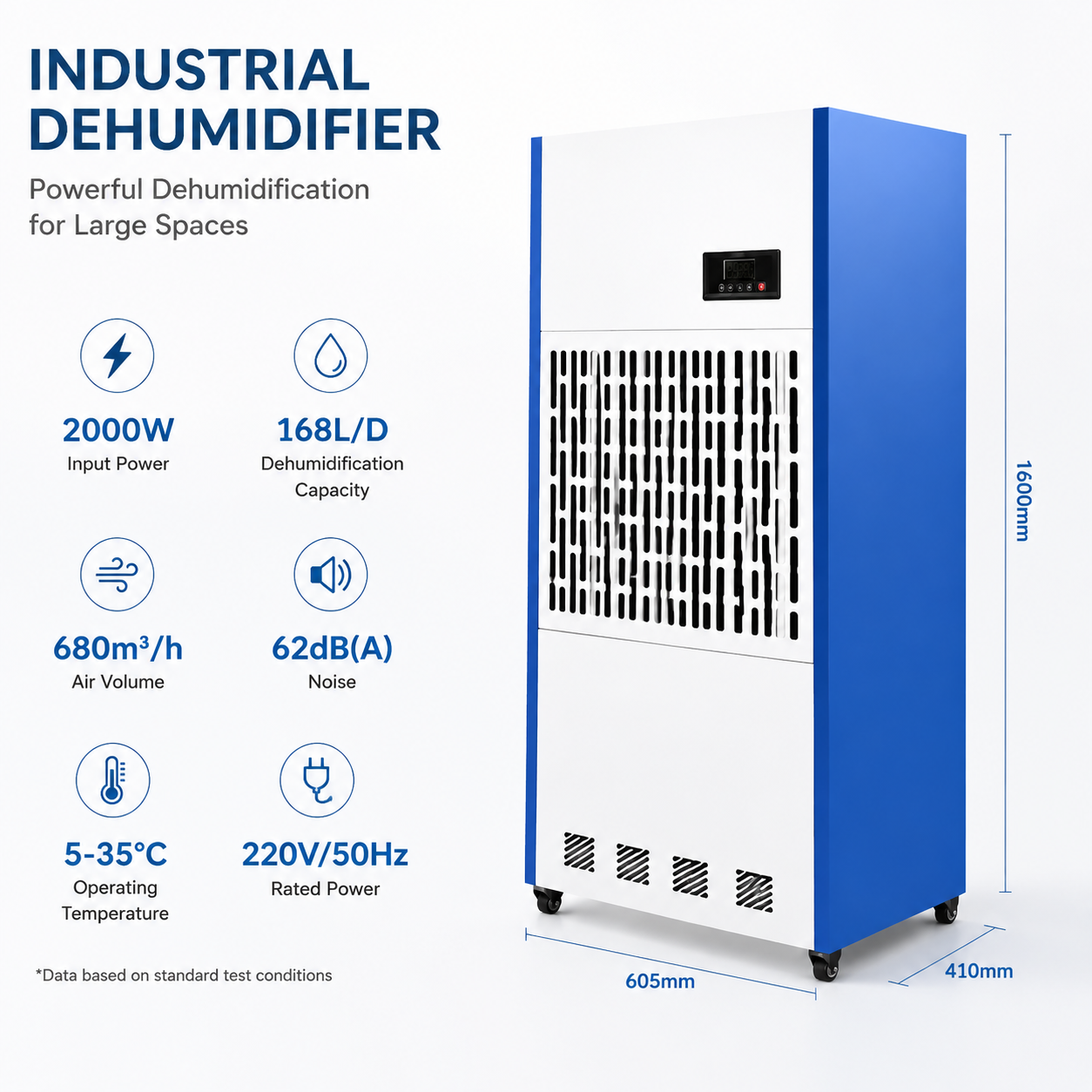 MSC-DG168B Industrial Protable Dehumidifier
