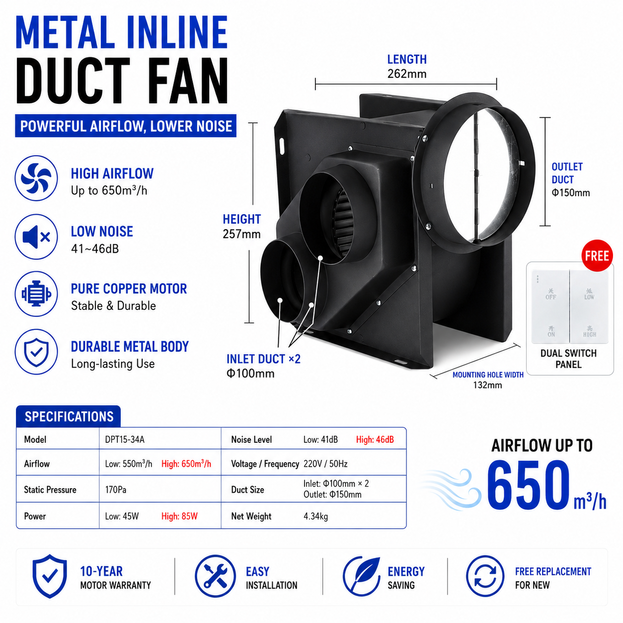 One-in-two, one-in-four split-type centrifugal turbine duct fan with two speeds