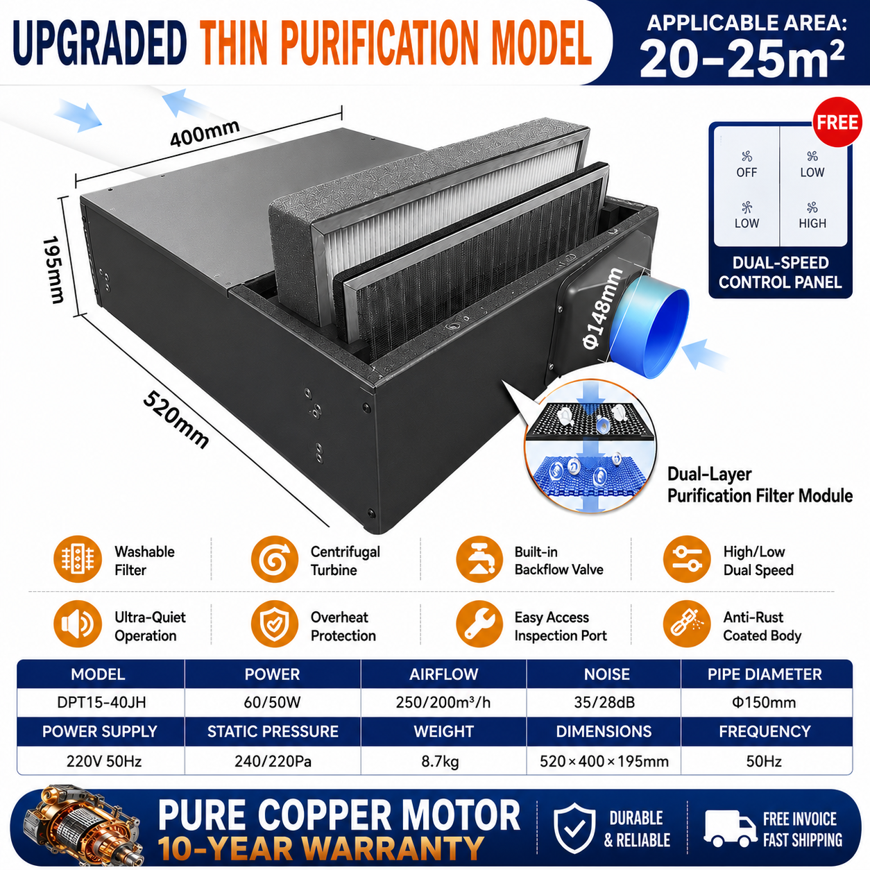 Duct fan with air purification and filtration