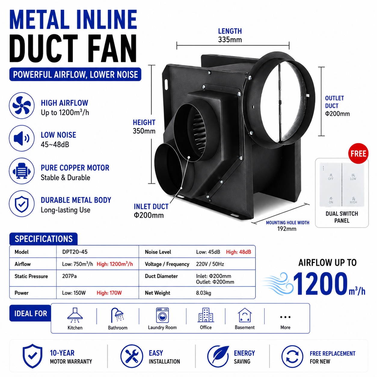 One-in-two, one-in-four split-type centrifugal turbine duct fan with two speeds