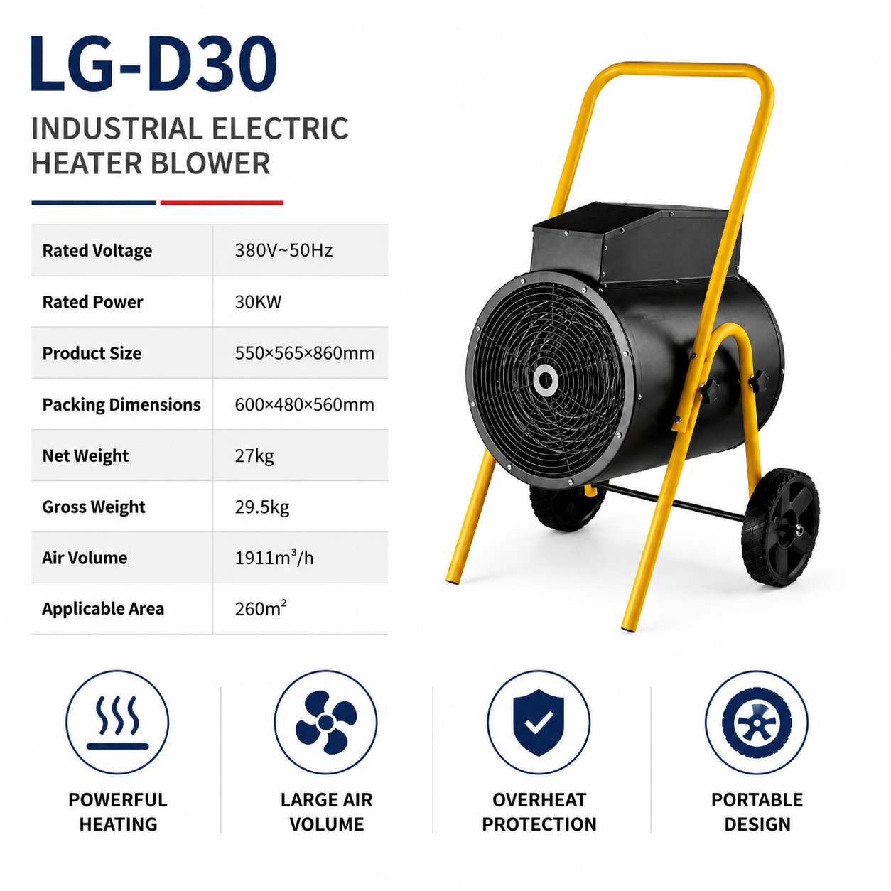 380V/50HZ 1500W 3000W Industrial Electrical Heater Blower for Greenhouse Farm Industrial Electrical Heater Blower