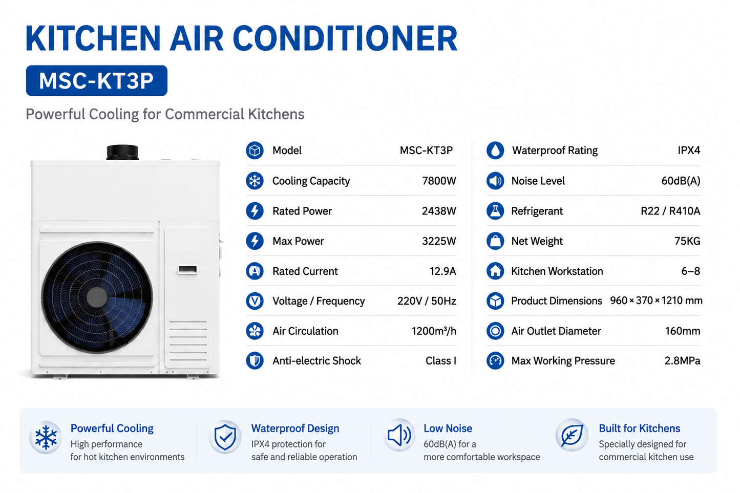 26600btu kitchen air conditioner suit for 6-8 work station