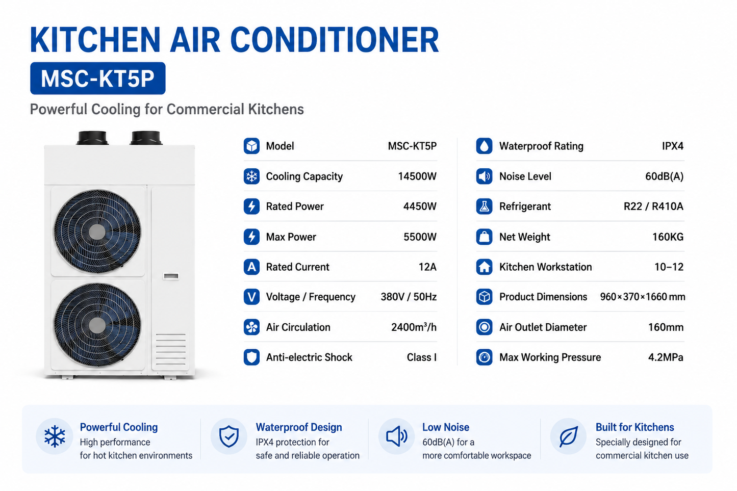 50000btu kitchen air conditioner for 10-12 work station