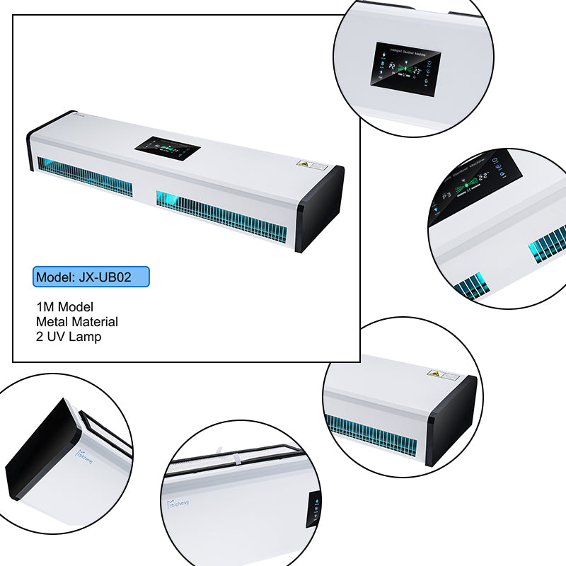 Intelligent Disinfection Wall Mounted UV, Ozone, Negative Ion Air Sterilizer