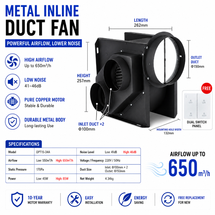 One-in-two split-type centrifugal turbine duct fan