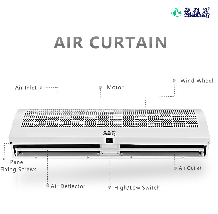 9-11m/s 0.9-2.0m Air Curtain