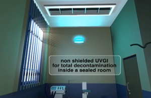 Intelligent Disinfection Wall Mounted UV, Ozone, Negative Ion Air Sterilizer