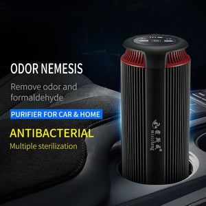 Desktop Air Purifier, High Efficiency Ozone Air Sterilizer, Eliminates Smoke, Dust, Pollen and Bad Odors for Auto and Small Space with USB Charger