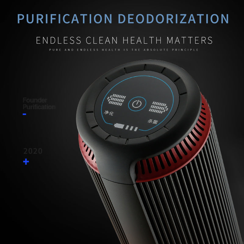 Desktop Air Purifier, High Efficiency Ozone Air Sterilizer, Eliminates Smoke, Dust, Pollen and Bad Odors for Auto and Small Space with USB Charger